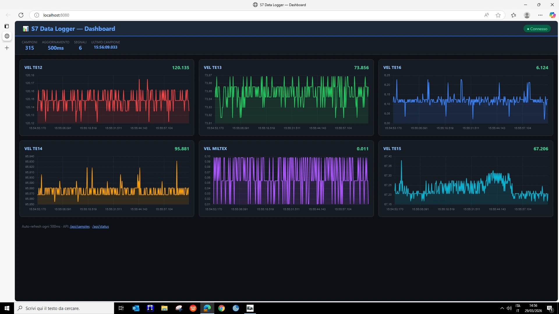 S7 Data Logger Web Dashboard